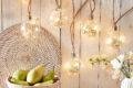 Butlers Homeware Bulb Lights