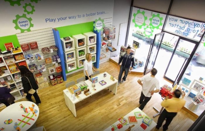 cogs the brain shop inner